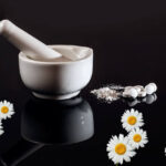 Homeopathy 101: Matchmaking according to the Law of Similars