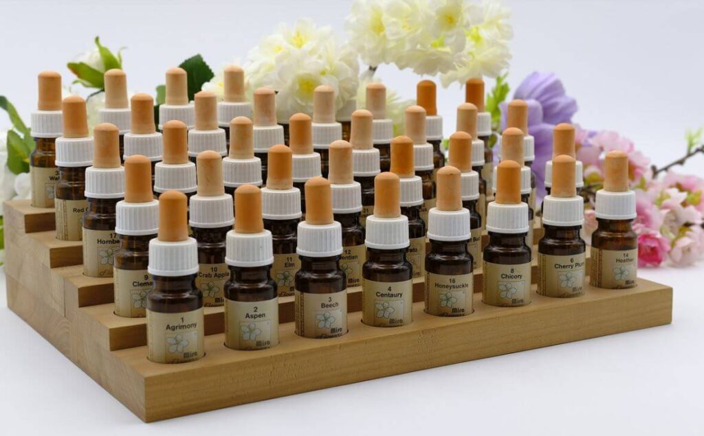 Homeopathy 103: Minimalism or the Law of the Minimum Dose